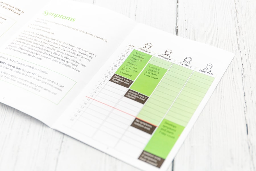household budget template